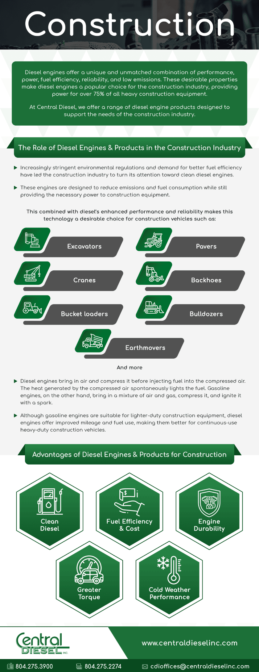 Why Use Diesel? Advantages and Benefits - How Diesel Engines and Generators  Work