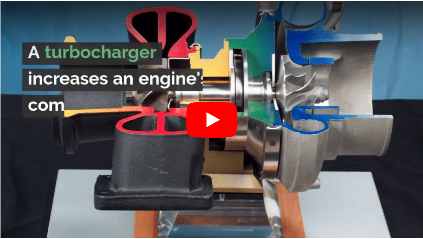 Turbo-diesel: Diesel Engine Turbocharger Assembly